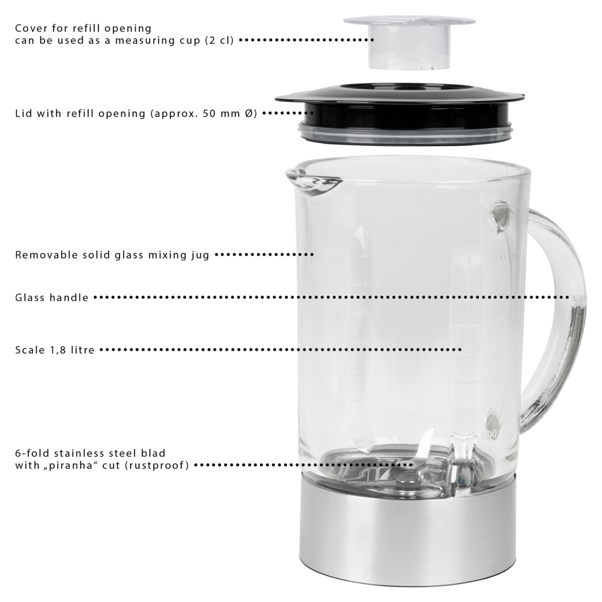 Blender ProfiCook PCUM1006 - Image 2