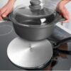 Adapterplaat induktsioontsoonile 22cm Scanpart 4200002226 - Image 3
